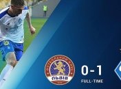 Львов - Динамо: обзор матча (Видео)