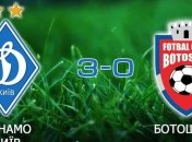 "Динамо" обыграло румынский "Ботошани" 3:0
