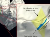 Ученым удалось ограничить территорию поисков зонда Philae на комете