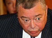 В Крыму умер один из главарей оккупантов  