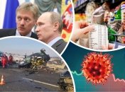 Ключевые события среды