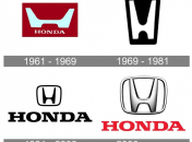 Старі логотипи Honda