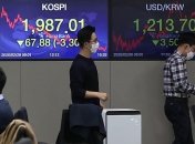 Коронавирус обрушил фондовый рынок США: что будет с акциями компаний