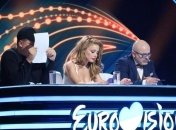 Нацотбор на Евровидение 2020: правила голосования во втором полуфинале