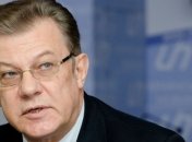 Украинская экономика возвращается в СССР