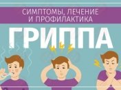 Вирус не дремлет. Как уберечь от гриппа себя и детей