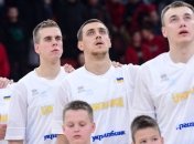 Заявка сборной Украины на матчи отбора на Евробаскет-2021
