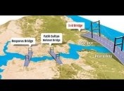 В Стамбуле построят самый широкий мост в мире