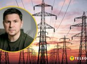 Михайло Подоляк