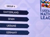 Украина в Лиге Наций: календарь матчей