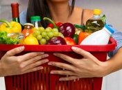 Какая стоимость продуктов по состоянию на 4 июля 2017 года