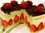 20 июля 2015, примета дня. Бесконечно сладкий день