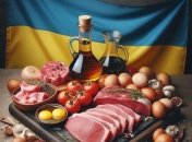 Популярные продукты