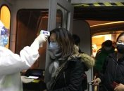 Українські зірки відреагували на карантин в державі (Фото)