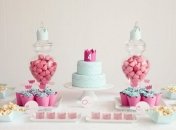 7 идей для дня рождения девочки