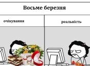 Предлагаю ввести ещё один праздник - Международный женский ночь!: уморительные шутки про 8 марта