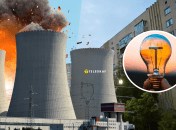 Риски для АЭС