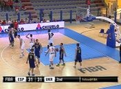 Сборная Украины навязала борьбу, но все же проиграла Испании