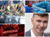 Главные события дня