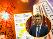 Россияне будут бить по энергетике, когда придет жара