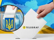 Коллаж "Телеграф"