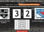 НХЛ. "Лос-Анджелес" сильнее "Нью-Йорк" в первой встрече