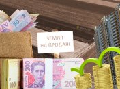 Способы пассивного дохода