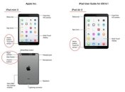 Apple по ошибке рассекретила iPad Air 2 и iPad mini 3