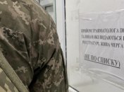 Мобілізація