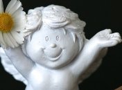 Именины (День Ангела) Никиты: значение имени и поздравления