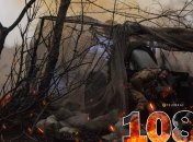 Хронологія 1082 дня війни Росії проти України