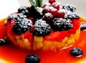 Манговая диета