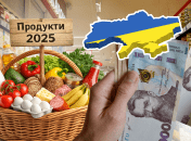 Каие цены в магазинах