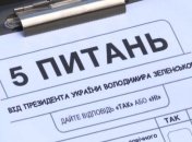 "Референдум" Зеленского: появились данные экзитпола 