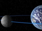 Ученые рассказали, когда Земля может столкнуться с Луной 