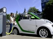 Електрокар