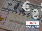Курс валют
