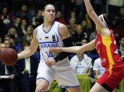 Женская сборная по баскетболу пробилась на Евробаскет-2017