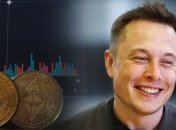 Илон Маск за день потерял 15 миллиардов долларов, кто теперь самый богатый