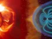 График магнитных бурь на декабрь