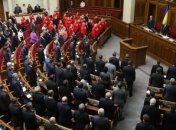 Если бы выборы в парламент прошли сегодня (опрос)