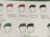 Бирюков показал концепцию новой формы ВСУ