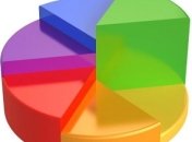  Бекешкина: Рейтинги партий стоят на месте