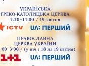 Українські телеканали 18 і19 квітня будуть транслювати богослужіння на Великдень