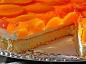 Красивые СМС поздравления с Днем рождения на 16 мая