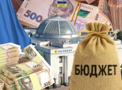 Бюджет