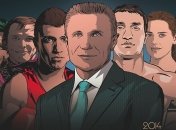 Новый уникальный календарь НОК Украины "Герои" 2014