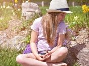 20 квітня 2020-свято, прикмети і події цього дня