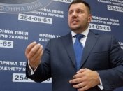 Миндоходов еще не начало возмещать НДС векселями 