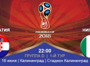 Хорватия - Нигерия 2:0: события матча